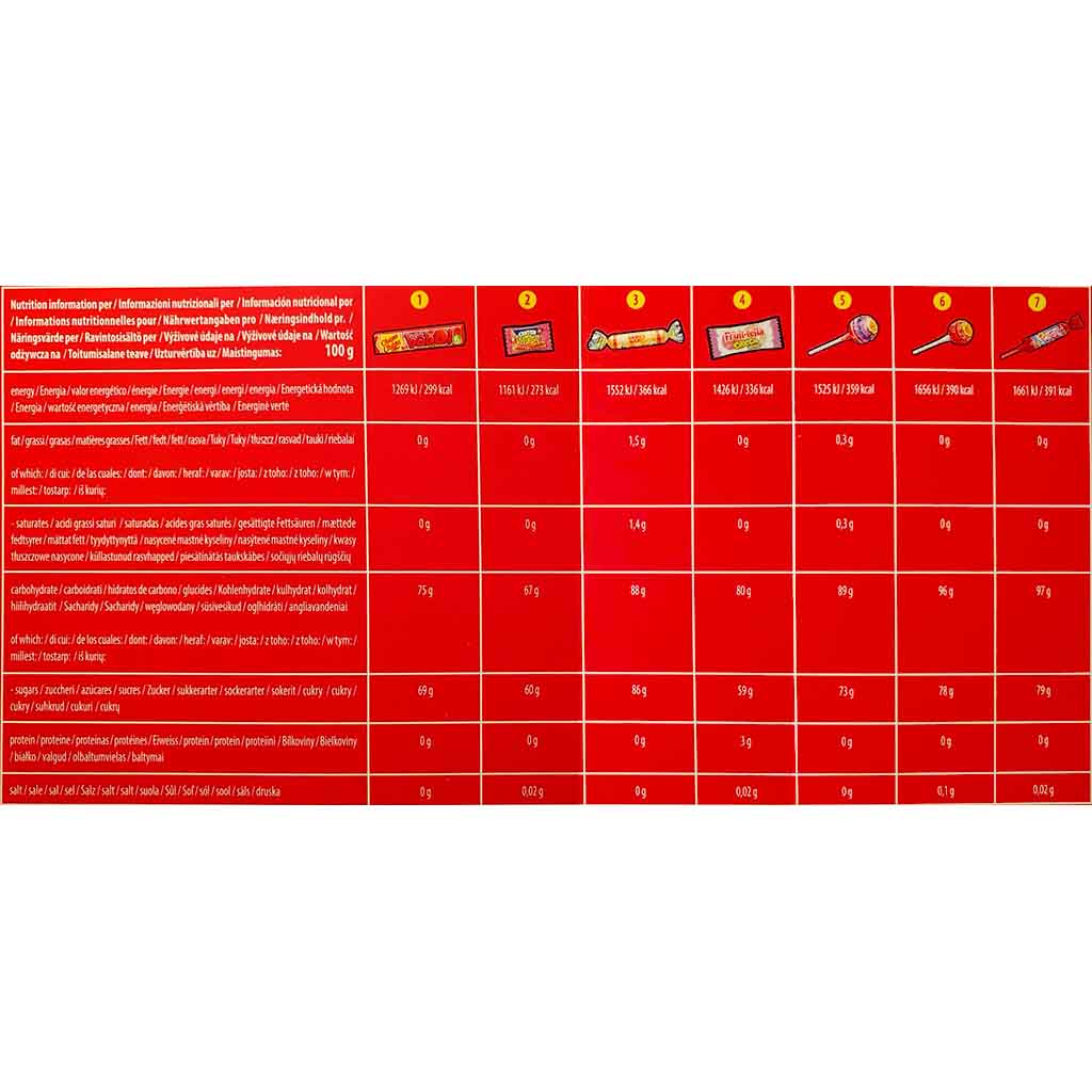 Chupa Chups Adventskalender 210,6g back 2